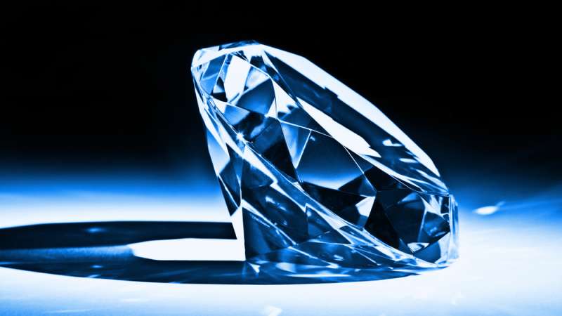 Blue Diamonds: Everything You Need to Know