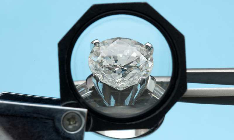 Can Diamonds Crack Inside?