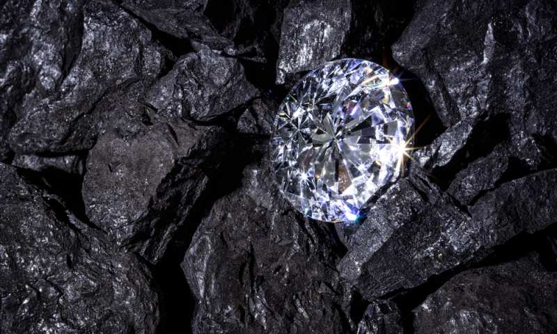 Does Coal Become Diamond?
