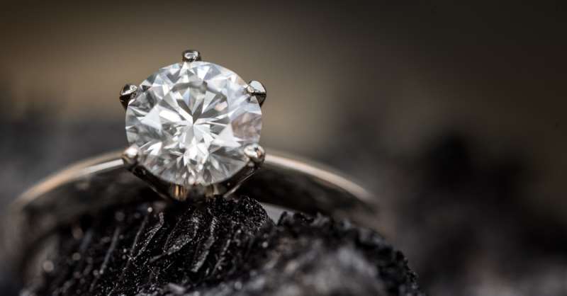 In Which Metal We Should Wear Diamond?