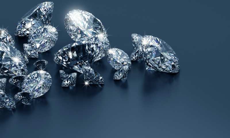 Why Is Diamond So Hard?