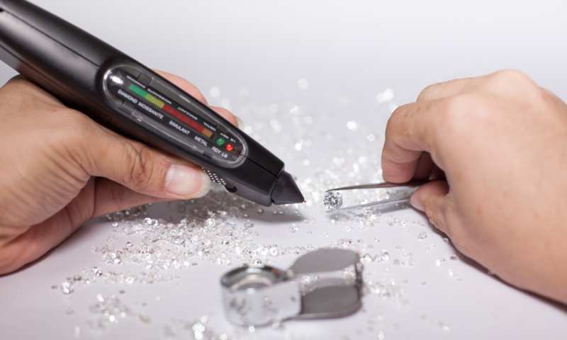 Will A Lab-created Diamond Pass A Diamond Tester?
